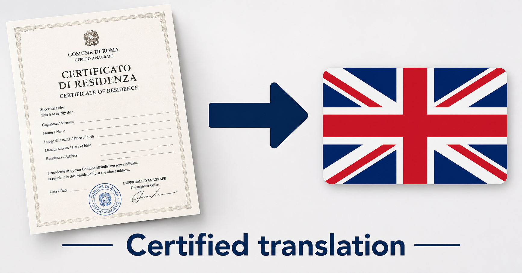 Traduzione certificata per il Regno Unito